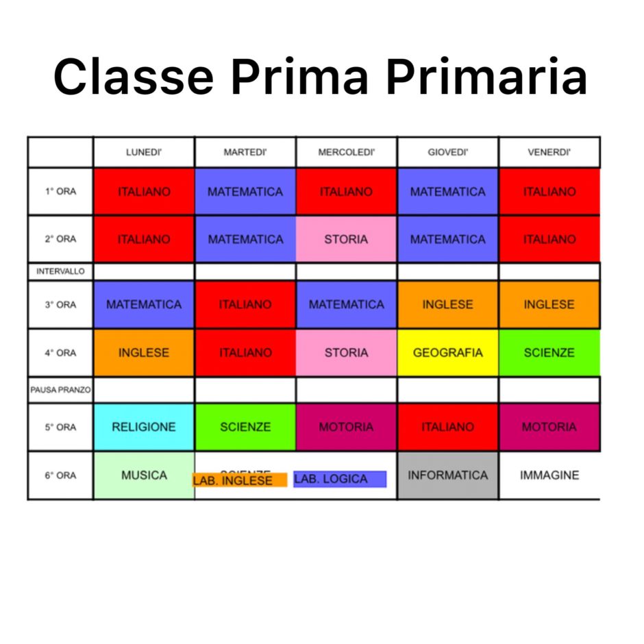 Orario Delle Lezioni Delle Scuola Primaria A.a. 2018/2019 - Scuola ...